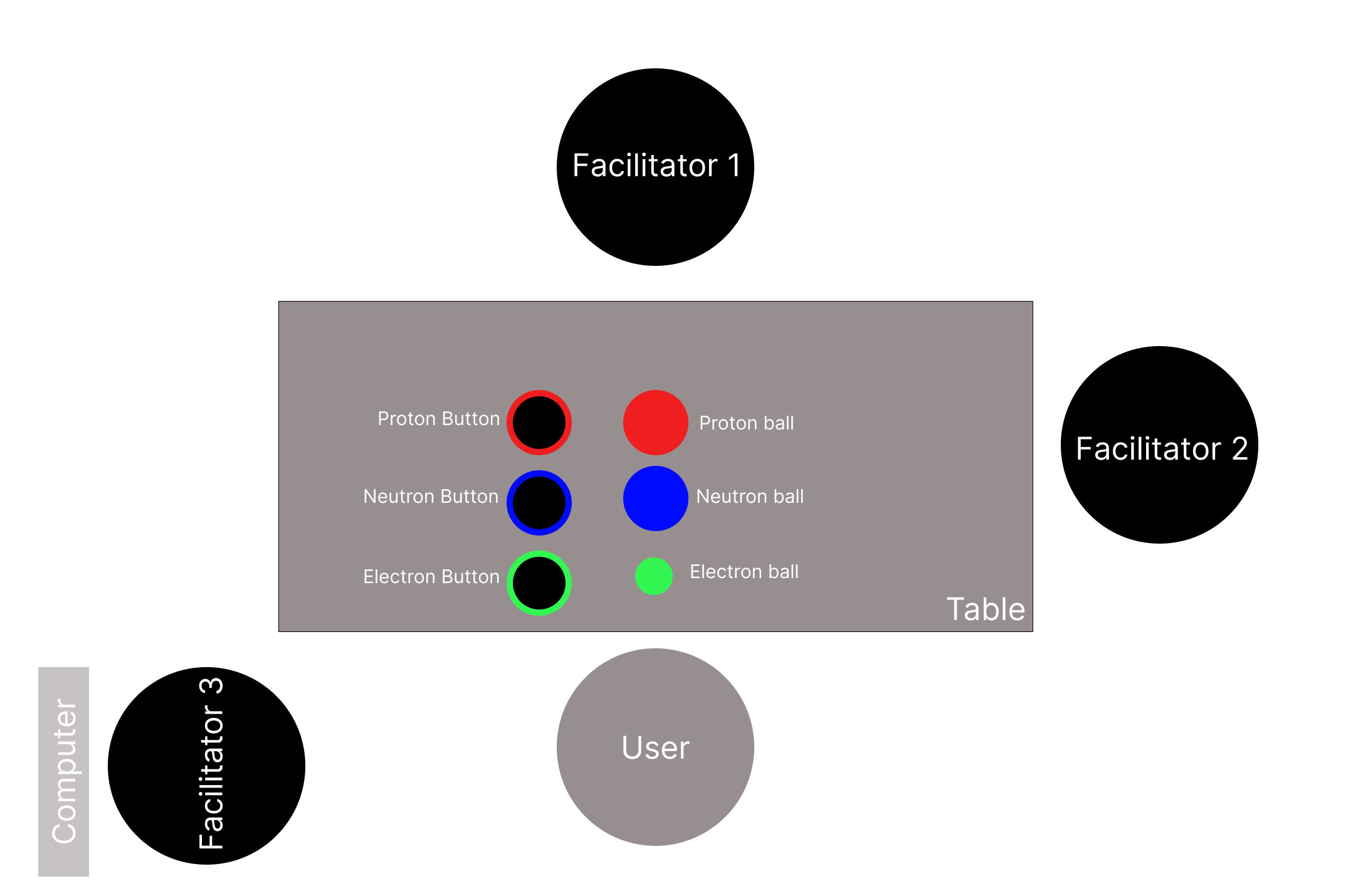 ExperienceSetup1}